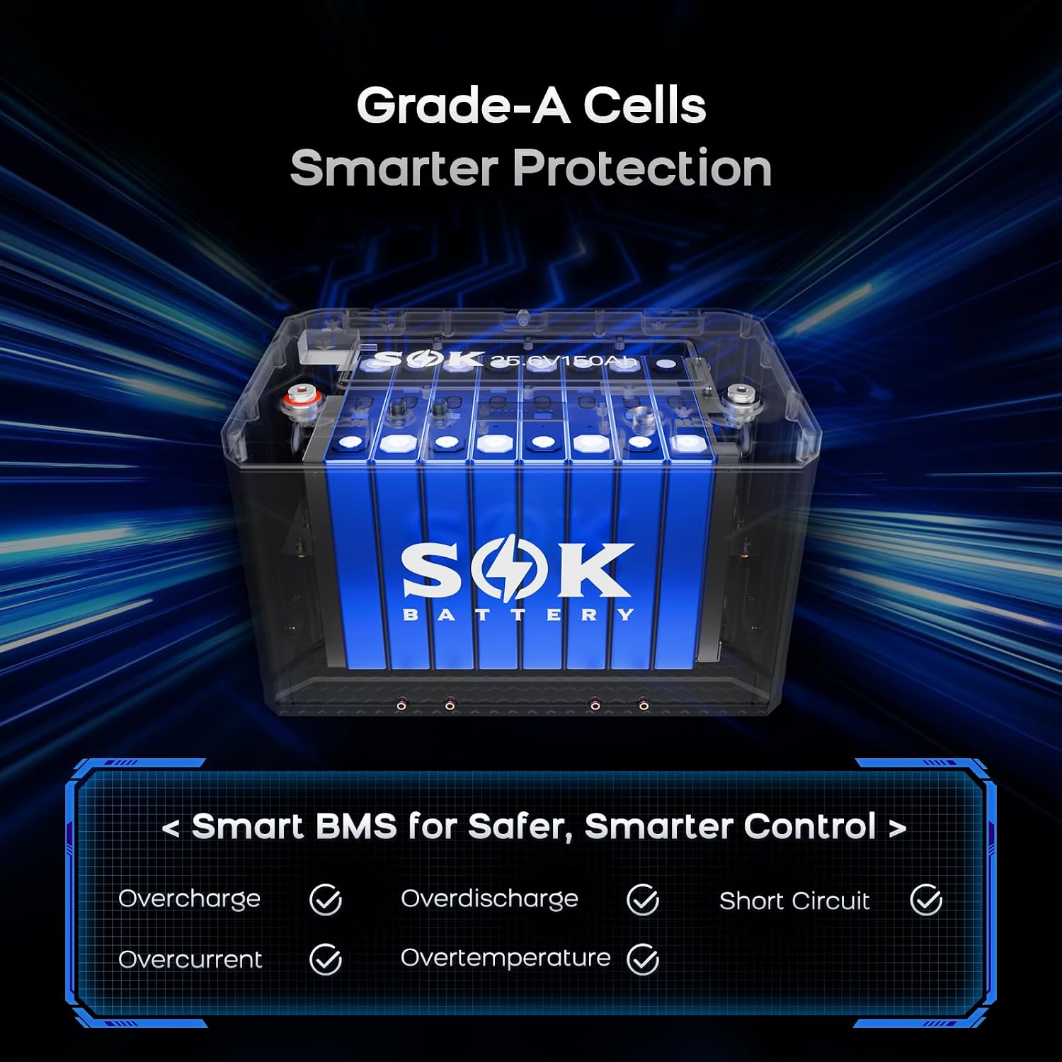 SOK 24V 150Ah LiFePO4 battery with Grade A cells and Smart BMS protection