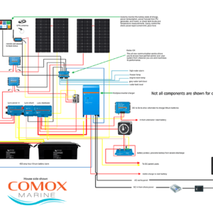 Victron Energy Van Power component package diagram