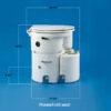 Airhead Composting Toilet