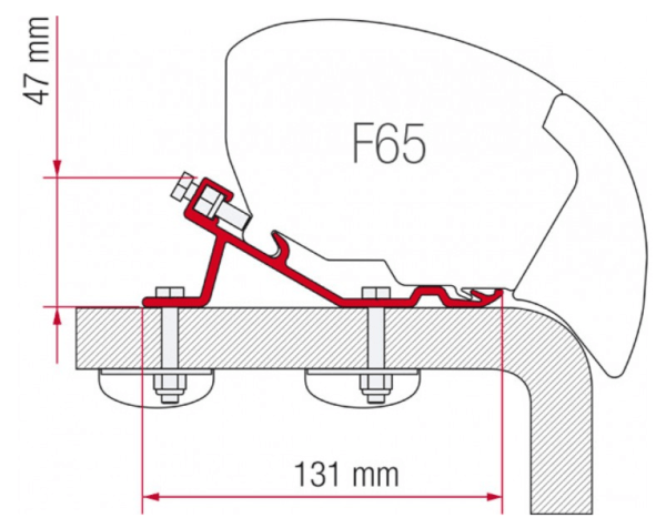 Fiamma F65 awning mounting bracket diagram