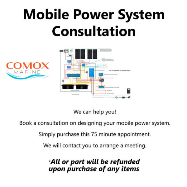 Mobile Power System Consultation poster with Victron diagram