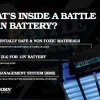 A summary of the internals of a Battle Born battery