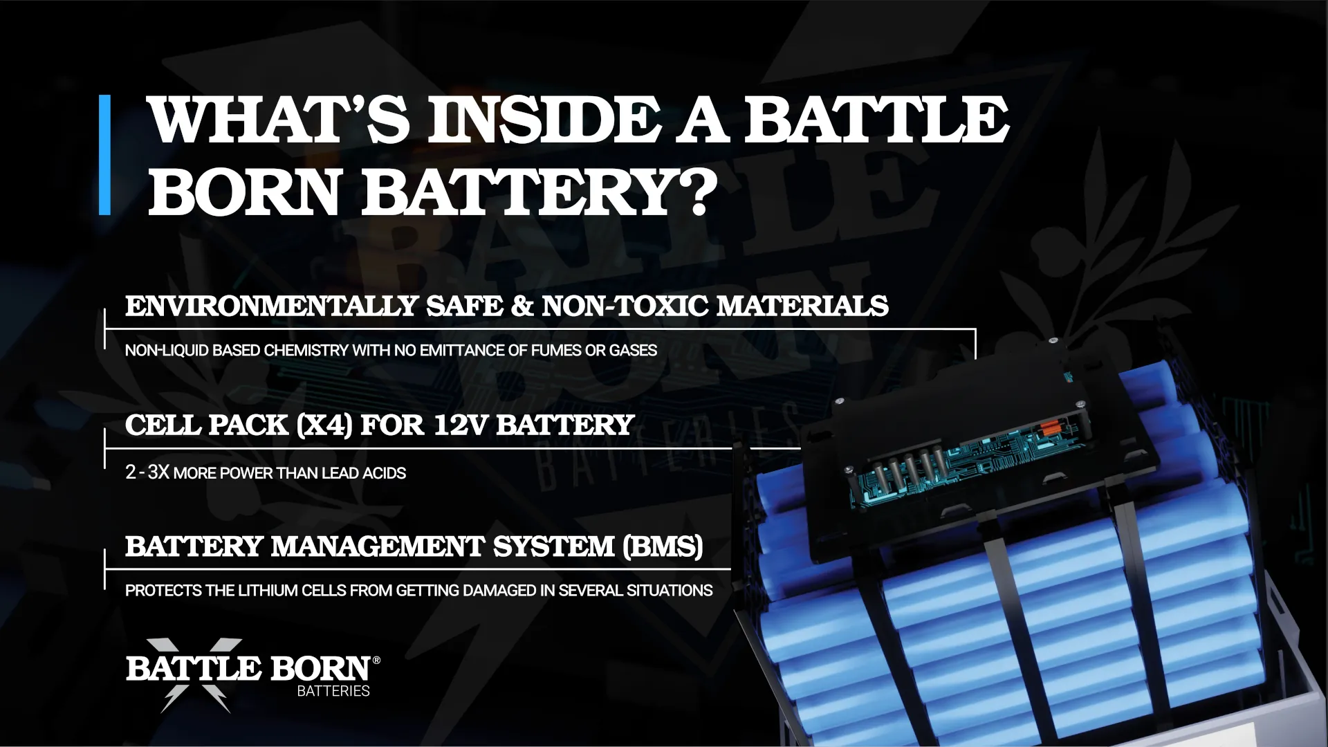 Battle Born Batteries 100Ah 12V LiFePO4 Heated Battery Kit – 1 Battery