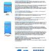 MultiPlus 24/3000/70-50 120v VE.Bus PMP243021102 Victron - Image 2